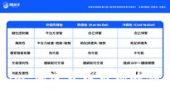 Tokenim：加密货币市场的创新之星