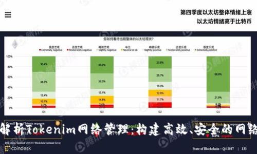 全面解析Tokenim网络管理：构建高效、安全的网络架构