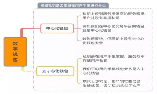 思考一个且的优质

如何在OKCoin上提现TokenIM？完整指南与注意事项