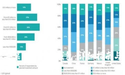 如何在电脑上安装Tokenim钱包：详细指南与常见问题解答