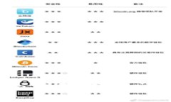 如何解决Tokenim钱包下载问题，全面步骤解析