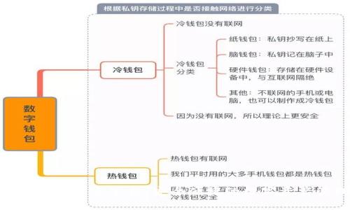 Tokenim钱包官方下载：安全便捷的数字资产管理工具