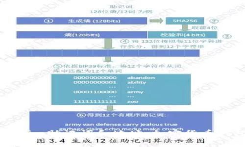 理解Tokenim助记词和地址：加密货币钱包的核心