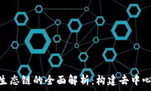   
Tokenim货币生态链的全面解析：构建去中心化金融的未来