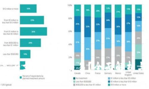 Tokenim是否支持狗币交易？全面解析与投资建议