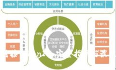 如何对接TokenIM：完整指南与最佳实践