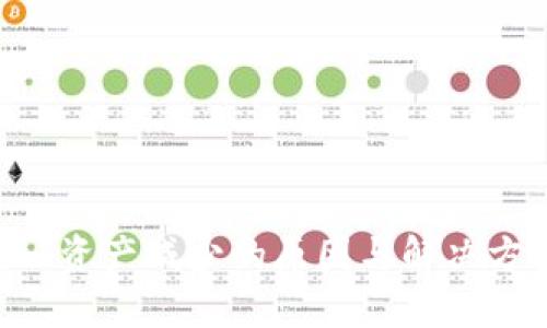 Tokenim资产减少的原因与解决方案探讨
