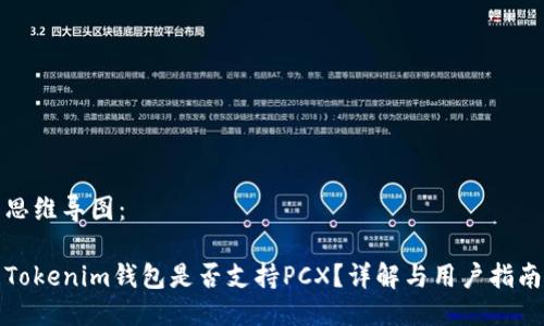 思维导图：

Tokenim钱包是否支持PCX？详解与用户指南