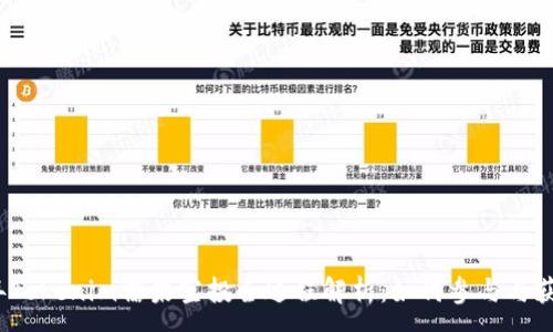 :
2021年Tokenim糖果空投全过程解析：如何参与与获取收益