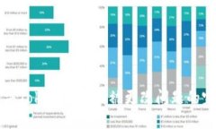 如何解决Tokenim权限被更改问题的完整指南