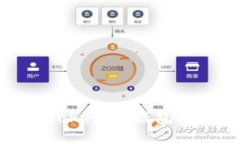 优质如何安全使用Tokenim钱包并识别风险币种