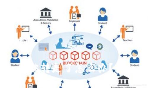 思考及关键词

Tokenim 钱被转走了怎么办？详细应对指南