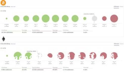 优质
如何将Tokenimeos转入交易所：详细指南与常见问题