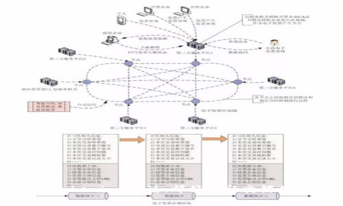 如何联系Tokenim：电话、邮箱及社交媒体渠道指南