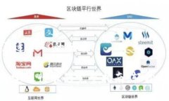 思考一个且适合  的优质Tokenim绑定银行卡的完整