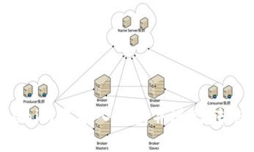 如何在Tokenim中导入钱包并进行转账？详细指南