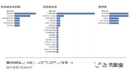 思考一个且的，放进