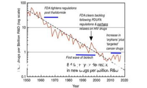 如何在Tokenim钱包中进行ETH转账？详解转账扣费及注意事项
