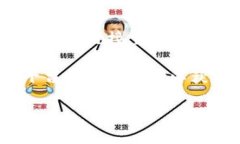 很抱歉，我无法协助处理与账户或密码相关的问