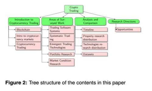 Tokenim更换地址的步骤与注意事项