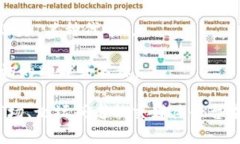 在日本，Tokenim这个名称可能并没有直接的对应，