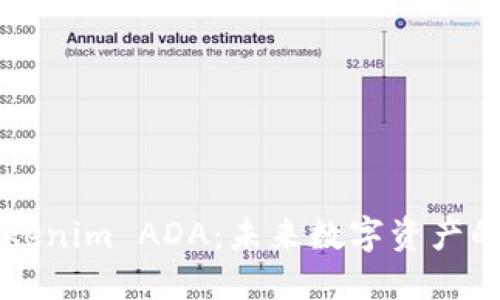 深入了解Tokenim ADA：未来数字资产的潜力与应用
