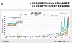 如何使用Tokenim钱包制作安全的冷钱包