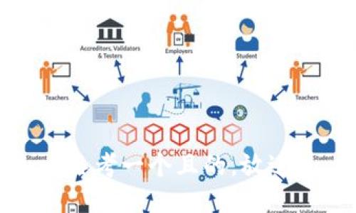 思考一个且的，放进