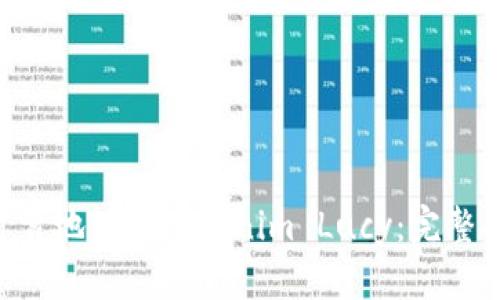 如何安全可靠地下载Tokenim Lucy：完整指南与FAQs