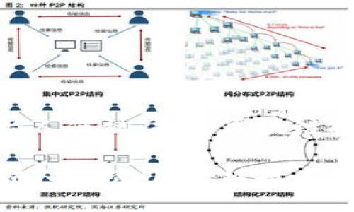 专访Tokenim创始人何斌：探索区块链技术的未来

专访Tokenim创始人何斌：区块链技术带来的机遇与挑战