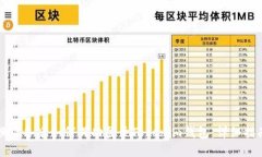 换设备后如何成功登录Tokenim钱包：详细指南
