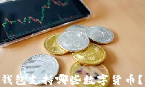 
Tokenim钱包支持哪些数字货币？全面指南