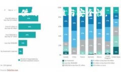 详细介绍：华为手机的“tokenim”检测功能与许多