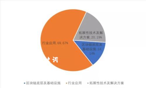 思考及关键词

个人ETH钱包及Tokens管理完全指南