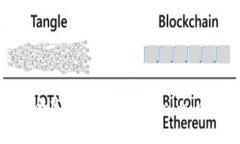 如何安全高效地转出Tokenim：全面指南