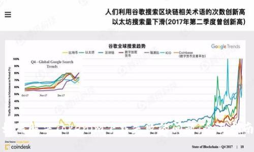 如何解决Tokenim下载失败的问题：全面指南