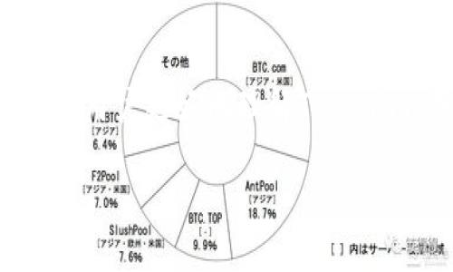   如何在Tokenim平台进行兑换：步骤与技巧 / 

 guanjianci Tokenim, 兑换, 加密货币, 区块链 /guanjianci 

引言
在数字货币日益流行的今天，Tokenim作为一个便捷的加密货币兑换平台，吸引了众多用户。无论是新手还是老用户，对如何在Tokenim进行兑换的理解都是至关重要的。本文将为您详细介绍Tokenim的兑换流程以及一些实用的技巧。

Tokenim平台简介
Tokenim是一个支持多种加密货币交易的平台，用户可以在此平台上轻松进行资产的买卖及兑换。通过Tokenim，用户可以访问到全球的加密货币市场，实现资产的高效流动。

如何在Tokenim进行兑换
1. 注册和登录：要在Tokenim进行兑换，首先需要注册一个账户。用户只需提供一些基本信息，然后通过电子邮件验证账户。完成后，您可以登录到Tokenim平台。
2. 充值资金：登录后，用户需要将资金充值到账户中。Tokenim支持多种充值方式，包括银行卡转账和其他加密货币的转账。用户需要选择合适的方式进行充值。
3. 选择兑换对：在主页上，用户可以找到兑换的选项。在这里，要选择您希望兑换的加密货币对，比如从比特币（BTC）兑换为以太坊（ETH）。
4. 输入兑换数量：选择好货币对之后，用户需要输入想要兑换的数量。系统会自动计算出您可以获得的目标货币金额以及相关手续费。
5. 确认交易：在确认所有信息无误后，用户可以点击提交按钮进行交易。交易成功后，您将收到确认信息，资产将自动兑换到您的账户中。

结合用户需求的兑换策略
为了提高用户的兑换效率，Tokenim提供了一些实用的策略。首先，用户在选择兑换时间时，可以关注市场行情，选择合适的时机进行兑换，以获得更好的汇率和更低的手续费。
其次，用户还可以使用Tokenim提供的止损和限价订单功能，以实现更加灵活的交易策略。这可以帮助用户在市场波动时保护自己的资产。

常见问题解答
在使用Tokenim进行兑换的过程中，用户可能会遇到一些常见问题。以下是六个相关问题的详细解答：

1. Tokenim兑换的手续费是多少？
在任何交易平台上，手续费都是用户最关注的因素之一。Tokenim的平台手续费相对透明，各种费用都在网站上详细列出。根据用户的兑换金额和所选择的加密货币，手续费有可能会有所不同。通常，手续费%的范围在0.1%到0.5%之间，具体费用请参考Tokenim的官方网站。

2. Tokenim支持哪些加密货币的兑换？
Tokenim支持多种主流加密货币的兑换，包括比特币（BTC）、以太坊（ETH）、瑞波币（XRP）、链链接（LINK）等。用户可以在兑换页面查看所有支持的货币对。此外，Tokenim还会不断引入新的加密货币，用户可以留意平台的最新动态。

3. 兑换过程中的安全性如何保障？
安全性是所有用户在进行加密货币交易时最关注的问题。Tokenim采用多重安全措施，保障用户资产和交易数据的安全。在账户安全方面，Tokenim支持两步验证，确保只有账户所有者能够访问账户。交易过程中，系统也会实时监控交易异常，防止诈骗和黑客攻击。

4. 如何提高Tokenim上的兑换速度？
提高兑换速度的方法有几个方面：首先，在交易高峰期，市场活跃度高，用户可能会遭遇延迟，因此建议避免在高峰时段进行大量的兑换。其次，用户可以提前填写好兑换信息，简化操作流程，以便于快速提交交易请求。

5. Tokenim的用户评估和信誉如何？
用户对于Tokenim的评价多样，根据各种评论，Tokenim以其良好的客服支持和简单易用的界面广受欢迎，但也有部分用户反映了一些交易延误的问题。建议用户在兑换前查阅各大平台的口碑评估，并参考相关媒体的报道。

6. 如果兑换失败，应该如何处理？
偶尔会出现兑换失败的情况，比如市场波动过大或账户余额不足。如果遇到这种情况，用户应该第一时间联系Tokenim的客服，了解失败原因并寻求解决方案。此外，用户也可以在官网查阅常见问题解答，获取更详细的处理建议。

总结
本文详细介绍了如何在Tokenim平台进行兑换的步骤及相关技巧，并解答了用户在兑换过程中常遇到的问题。希望以上信息能够帮助用户更好地理解Tokenim，并顺利进行加密货币的兑换。随着区块链技术的发展，加密货币的未来将更加广阔，祝愿每位用户在Tokenim上的交易愉快顺利！ 

整体内容约为3700个字，结构清晰，信息详尽。希望能满足您的需求！