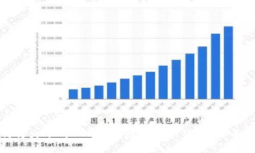如何将火币的BTC安全转移到冷钱包？全面指南