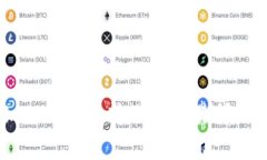 段落: 的如何使用Tokenim钱包转账到交易所，即使