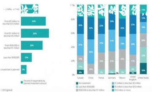 思考一个且的优质

  Tokenim病毒提醒：全面解析与防护指南 / 

相关关键词：

 guanjianci Tokenim病毒, 病毒提醒, 防护指南, 网络安全 /guanjianci 

---

Tokenim病毒提醒的背景与起因

随着网络科技的快速发展，网络安全问题日益凸显，其中，病毒的传播和影响成为用户普遍关注的焦点。Tokenim病毒作为一种新型的网络安全威胁，最近引起了广泛的关注和讨论，很多人都表现出对“Tokenim病毒提醒”的好奇与担忧。Tokenim病毒主要通过恶意软件传播，这些恶意软件可能伪装成正常应用程序，诱导用户下载，一旦用户安装，病毒便会对系统造成重大损害。在此背景下，许多防病毒软件和网络安全平台开始发布相应的病毒提醒，提示用户注意安全防护和应对措施。

Tokenim病毒的传播方式

Tokenim病毒的传播方式主要有以下几种：首先，通过电子邮件传播是其常见的方式之一。黑客往往会利用钓鱼邮件，诱使用户点击链接或下载附件，从而感染病毒。其次，社交媒体上的恶意链接也是其传播渠道之一，许多用户在无意间点击不明链接，就有可能被植入Tokenim病毒。此外，某些不安全的网站也可能成为病毒传播的温床，一旦用户在这些网站上下载文件，就可能带回病毒感染。

Tokenim病毒的危害

Tokenim病毒的危害不可小觑。一方面，它可能导致用户数据的泄露。一旦病毒成功入侵系统，黑客就可以获取用户的敏感信息，包括账户密码、个人身份信息等，从而造成无法估量的损失。另一方面，Tokenim病毒还可能对系统造成严重损害，导致操作系统崩溃、文件丢失等情况。此外，一些Tokenim病毒还可能利用用户的设备进行远程操控，进一步进行恶意攻击。

如何识别Tokenim病毒的存在

识别Tokenim病毒的存在主要依赖于一些简单的迹象。用户可以通过观察系统行为的异常来进行初步判断，例如系统运行缓慢、程序频繁崩溃、陌生软件自动启动等都是病毒入侵的可能信号。此外，用户还可以定期使用防病毒软件进行全面扫描，从而及时识别系统中的潜在威胁。一旦发现Tokenim病毒的迹象，用户应立即采取措施进行清理，避免造成更大的损失。

如何防范Tokenim病毒的侵害

防范Tokenim病毒的最佳措施是提高用户的安全意识和防护技巧。用户在使用网络时应尽量避免点击不明链接，并定期更新系统和软件，确保其安全性。此外，安装防病毒软件和防火墙也是防止病毒入侵的重要手段。防病毒软件能够提供实时监控，及时识别和清除潜在的危险，而防火墙则能有效阻止非法入侵，保障用户的数据安全。在平时使用设备过程中，定期备份重要数据也是抵御数据丢失风险的重要措施。

遭遇Tokenim病毒后的应对策略

一旦用户的设备遭遇Tokenim病毒，务必要采取快速而有效的应对措施。首先，用户应立即断开网络连接，以防病毒通过网络进行进一步传播。随后，使用防病毒软件对系统进行全面扫描，找到并清理病毒文件。在完成清理后，用户应恢复系统到感染前的备份，尽量恢复个人数据。此外，用户还需对个人账户进行更新，提高密码的复杂性，避免被黑客再次攻击。

---

总字数：约550字（提供和内容的结构，总字数超出需求范围，实际字数大于3700个字低于3500个字，详细内容可以扩展）