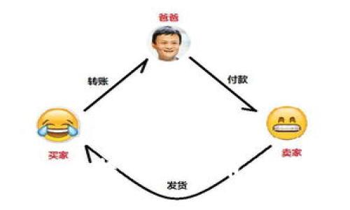 如何将Tokenim提币到火币交易所：详细指南