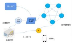IM Token钱包使用教程：一步步教你如何管理数字资