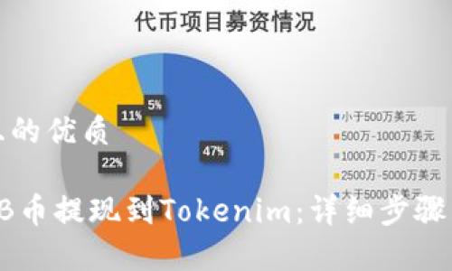 思考一个且的优质

如何将SHIB币提现到Tokenim：详细步骤与注意事项