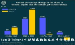 Token与TokenIM：理解区块链生态中的重要概念