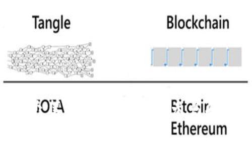 Tokenim众筹平台详解：如何参与和获取收益