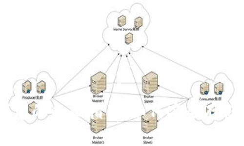 IM以太坊冷钱包的全面指南：如何安全存储你的数字资产