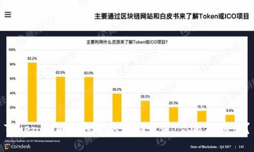 Tokenim质押挖矿的成功之道：你能挖到吗？