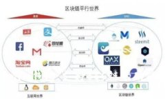 Tokenim钱包：支持BSC链的功能详解