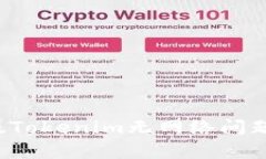  解决安卓版Tokenim无网络问题的终极指南