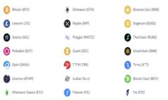 深入了解TokenIM证书查看器：功能与使用指南